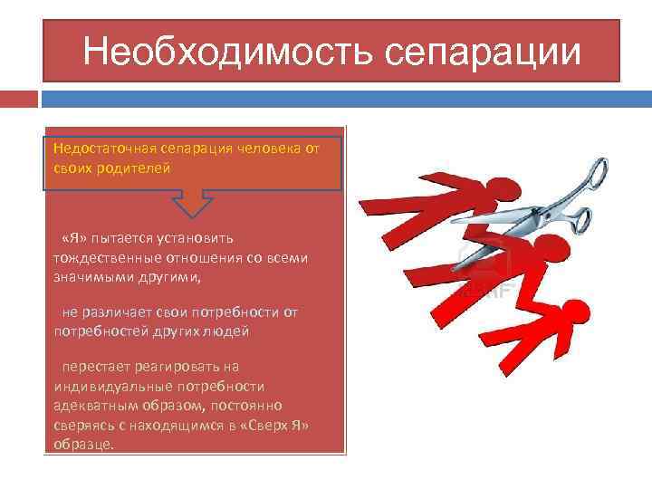 Необходимость сепарации Недостаточная сепарация человека от своих родителей Ø «Я» пытается установить тождественные отношения