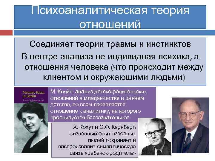 Психоаналитическая теория. Теория отношений психология. Теория объектных отношений Кернберг. Кляйн теория личности. Психоаналитические концепции травмы.