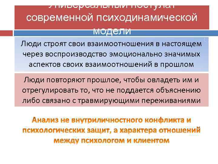 Универсальный постулат современной психодинамической модели Люди строят свои взаимоотношения в настоящем через воспроизводство эмоционально