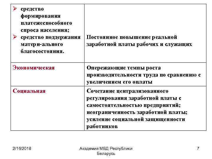 Ø средство формирования платежеспособного спроса населения; Ø средство поддержания Постоянное повышение реальной матери ального