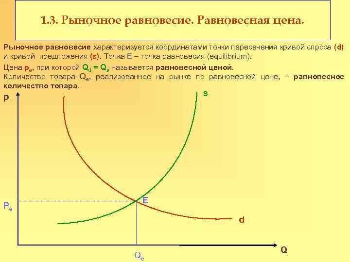 1. 3. Рыночное равновесие. Равновесная цена. Рыночное равновесие характеризуется координатами точки пересечения кривой спроса