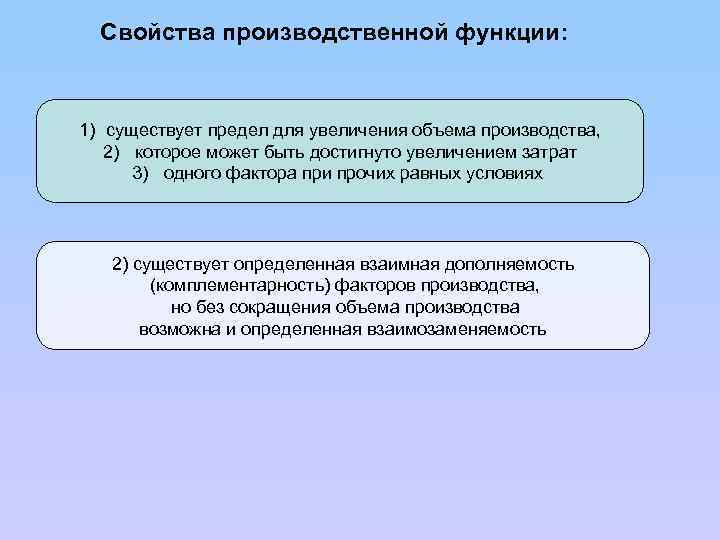 Свойства производственной функции: 1) существует предел для увеличения объема производства, 2) которое может быть