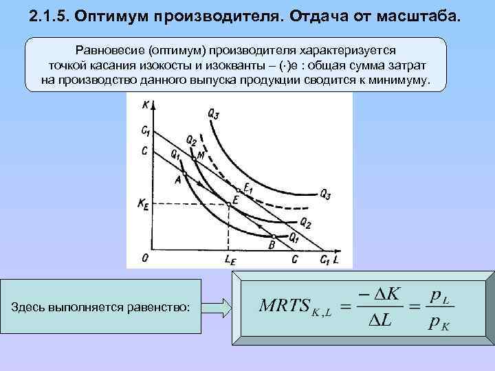 Оптимум это