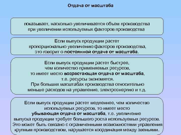 Отдача от масштаба показывает, насколько увеличивается объем производства при увеличении используемых факторов производства Если