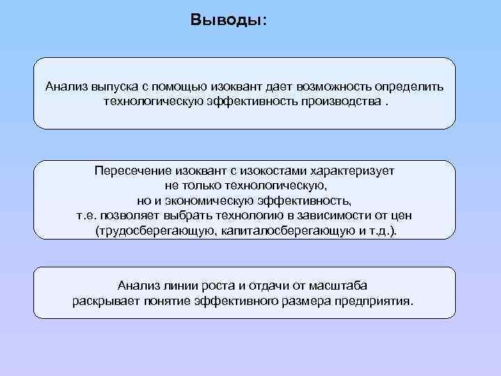 Выводы: Анализ выпуска с помощью изоквант дает возможность определить технологическую эффективность производства. Пересечение изоквант