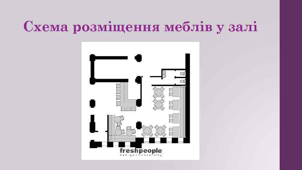 Схема розміщення меблів у залі 
