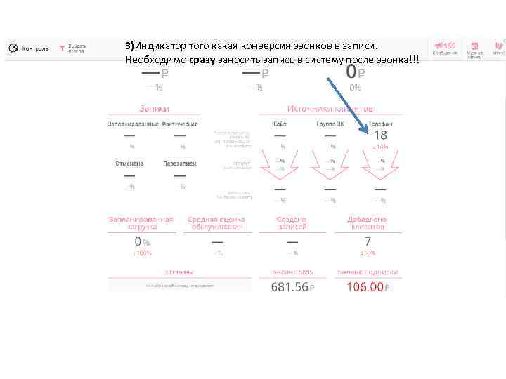 3)Индикатор того какая конверсия звонков в записи. Необходимо сразу заносить запись в систему после