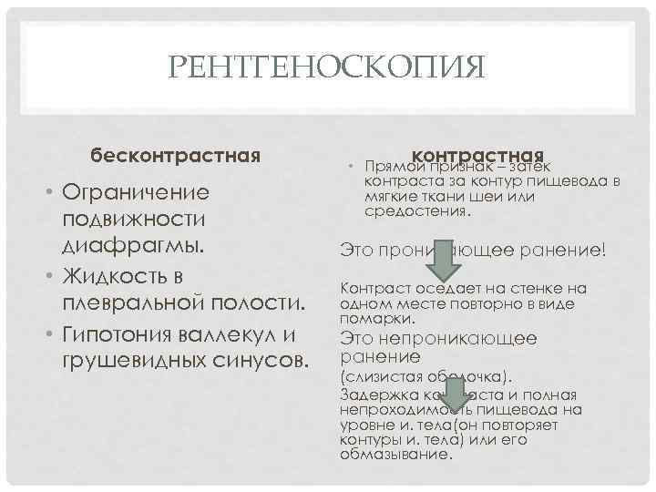 РЕНТГЕНОСКОПИЯ бесконтрастная • Ограничение подвижности диафрагмы. • Жидкость в плевральной полости. • Гипотония валлекул