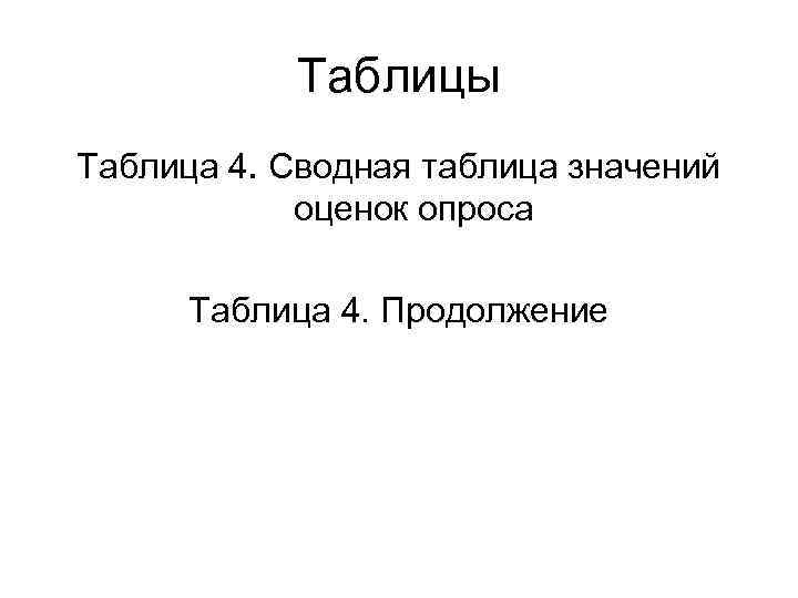 Таблицы Таблица 4. Сводная таблица значений оценок опроса Таблица 4. Продолжение 