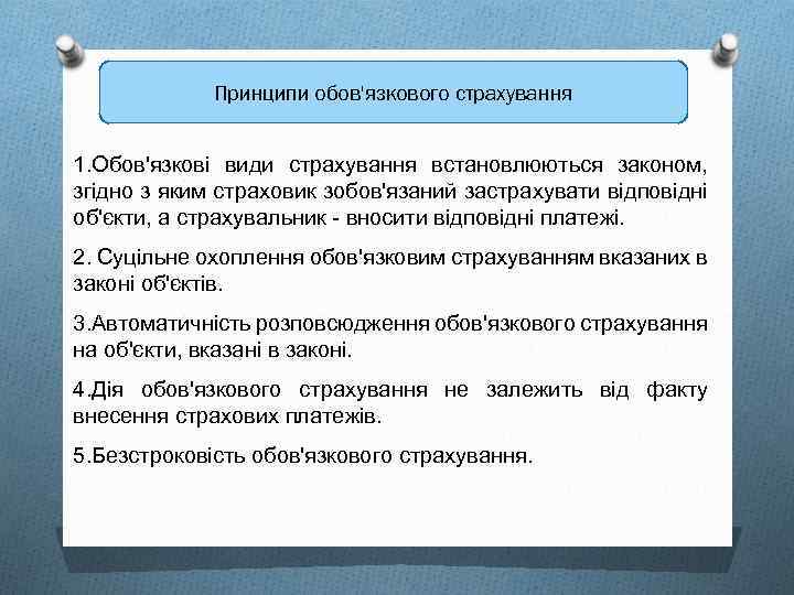 Принципи обов'язкового страхування 1. Обов'язкові види страхування встановлюються законом, згідно з яким страховик зобов'язаний
