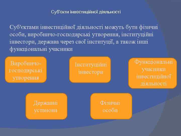 Суб’єкти інвестиційної діяльності Суб'єктами інвестиційної діяльності можуть бути фізичні особи, виробничо-господарські утворення, інституційні інвестори,