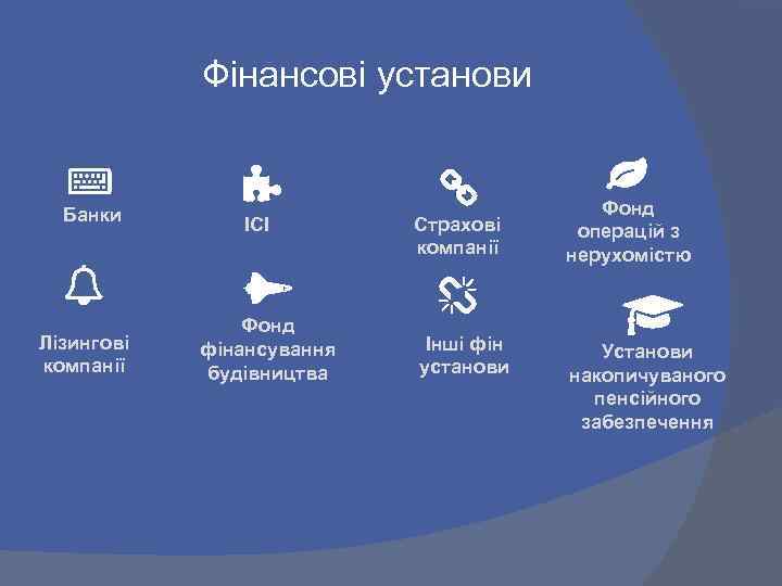 Фінансові установи Банки Лізингові компанії ІСІ Фонд фінансування будівництва Страхові компанії Інші фін установи