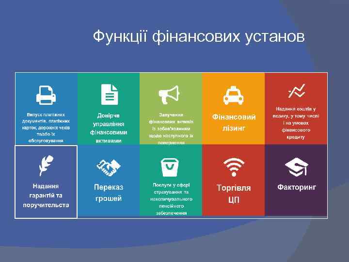 Функції фінансових установ 