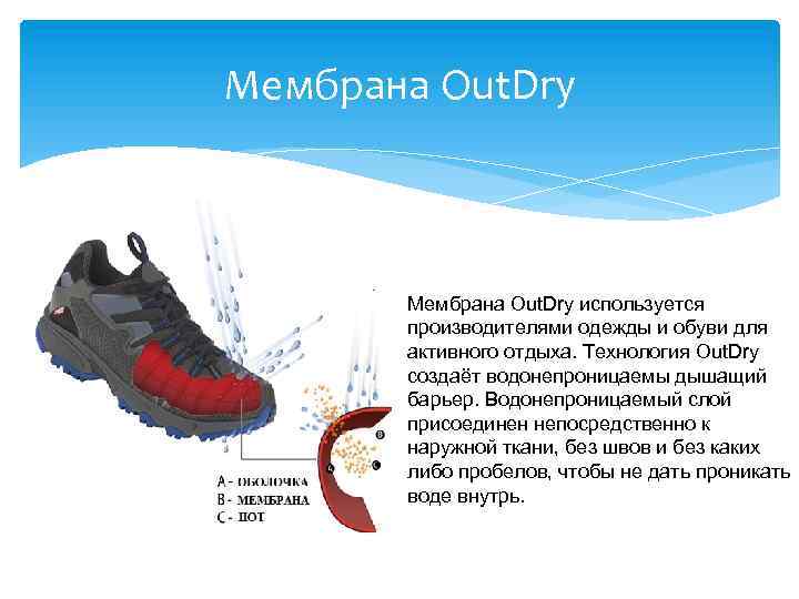 Мембрана Out. Dry используется производителями одежды и обуви для активного отдыха. Технология Out. Dry