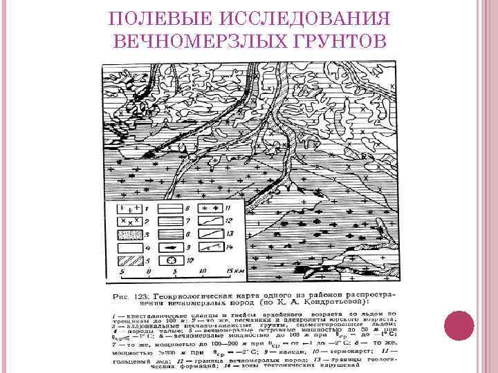 ПОЛЕВЫЕ ИССЛЕДОВАНИЯ ВЕЧНОМЕРЗЛЫХ ГРУНТОВ 