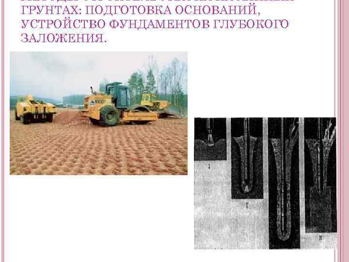 МЕТОДЫ СТРОИТЕЛЬСТВА НА НАСЫПНЫХ ГРУНТАХ: ПОДГОТОВКА ОСНОВАНИЙ, УСТРОЙСТВО ФУНДАМЕНТОВ ГЛУБОКОГО ЗАЛОЖЕНИЯ. 