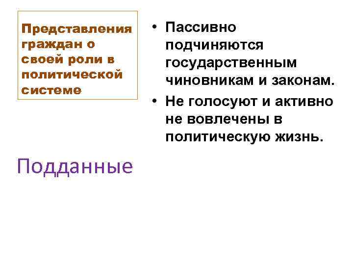 Представления граждан о своей роли в политической системе Подданные • Пассивно подчиняются государственным чиновникам