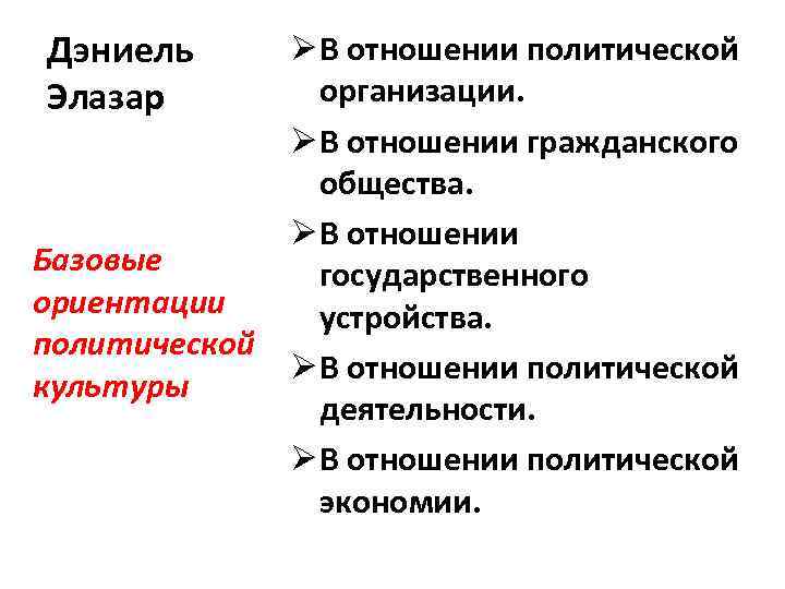 Дэниель Элазар Ø В отношении политической организации. Ø В отношении гражданского общества. Ø В