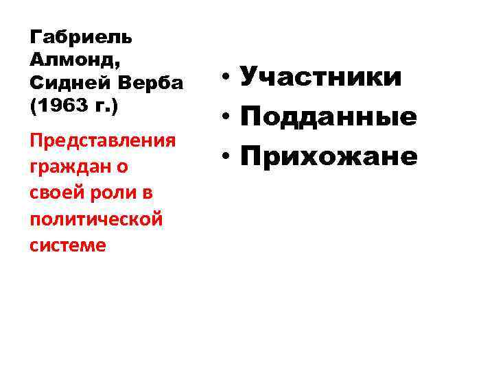 Габриель Алмонд, Сидней Верба (1963 г. ) Представления граждан о своей роли в политической