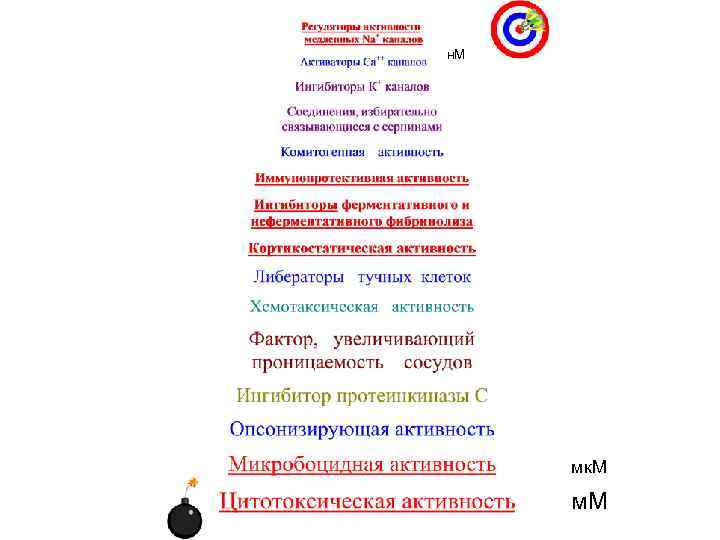 н. М мк. М м. М 