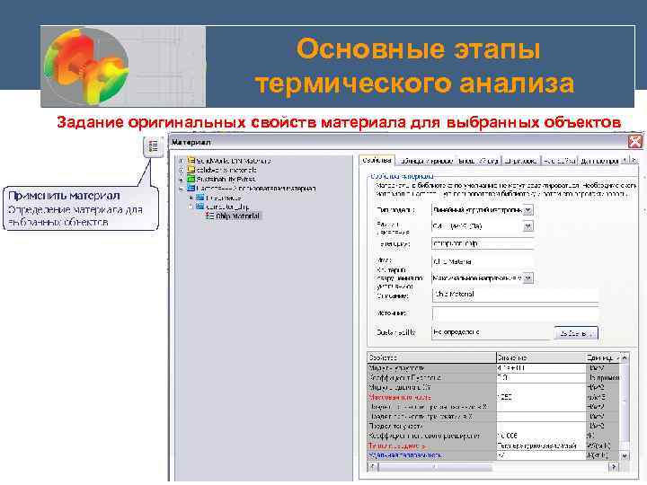  Основные этапы термического анализа Задание оригинальных свойств материала для выбранных объектов 