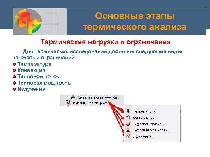 Основные этапы термического анализа Термические нагрузки и ограничения Для термических исследований доступны следующие виды