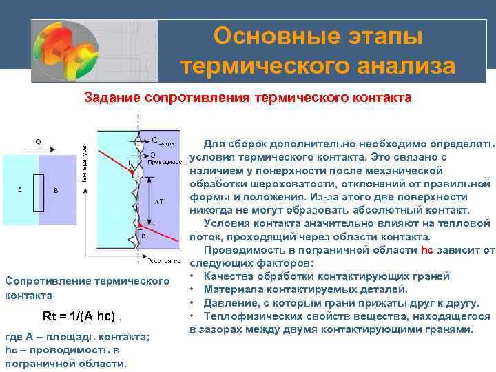 Основные этапы термического анализа Задание сопротивления термического контакта Сопротивление термического контакта Rt = 1/(A