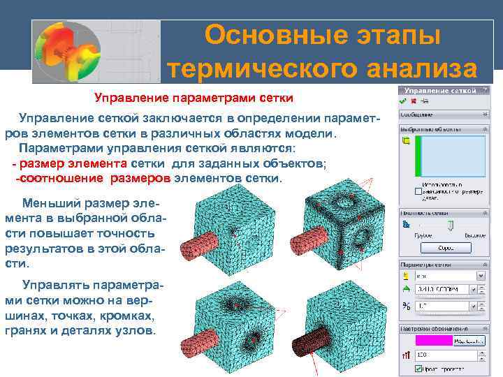 Основные этапы термического анализа Управление параметрами сетки Управление сеткой заключается в определении параметров элементов