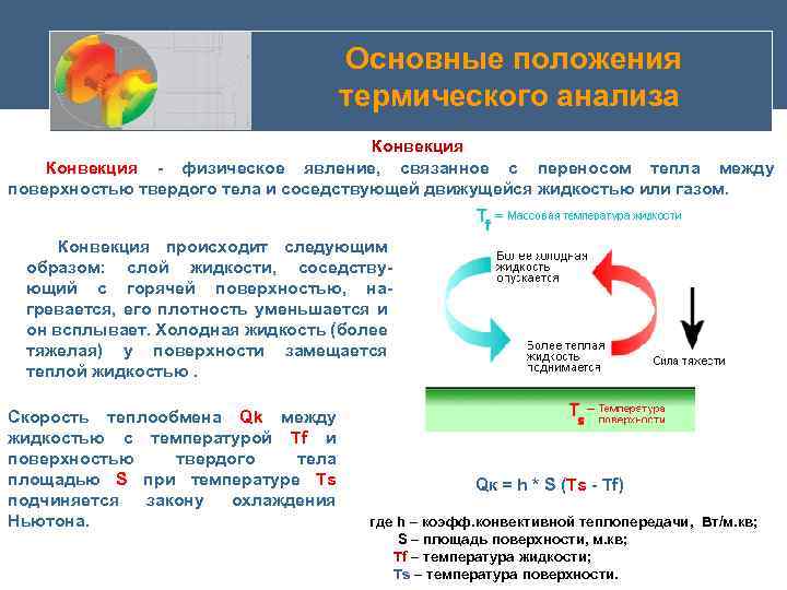  Основные положения термического анализа Конвекция - физическое явление, связанное с переносом тепла между