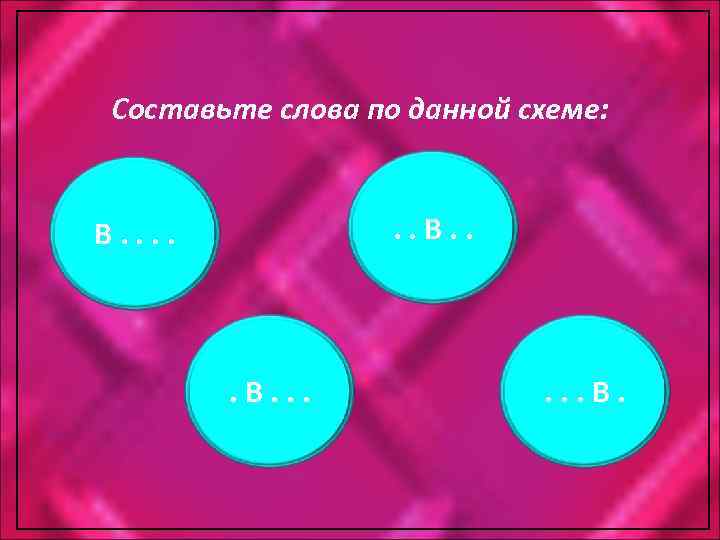 Составьте слова по данной схеме: . . В. 