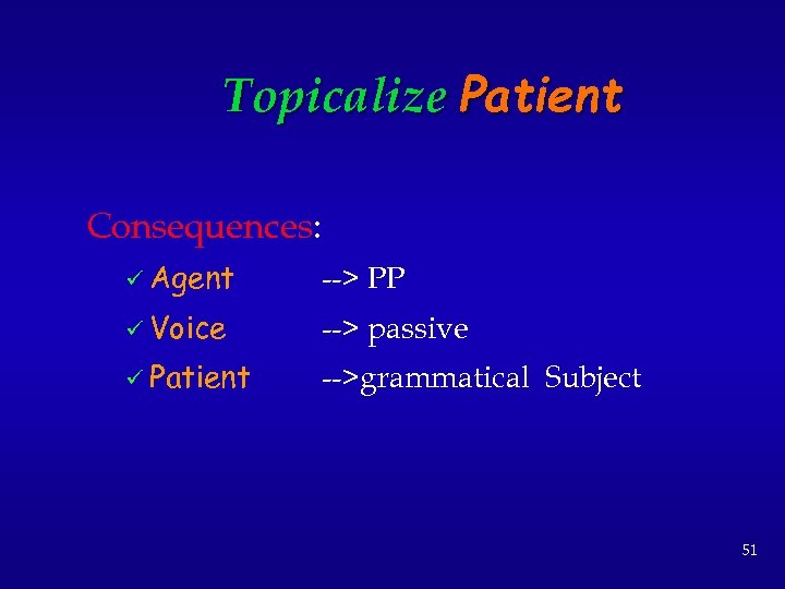 Topicalize Patient Consequences: ü Agent --> PP ü Voice --> passive ü Patient -->grammatical