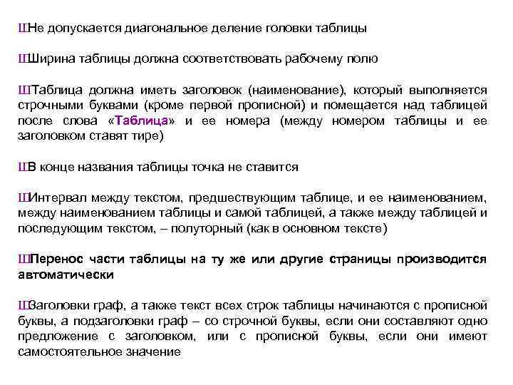 Ш Не допускается диагональное деление головки таблицы Ш Ширина таблицы должна соответствовать рабочему полю