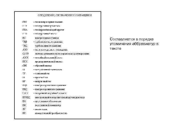 Составляется в порядке упоминания аббревиатур в тексте 