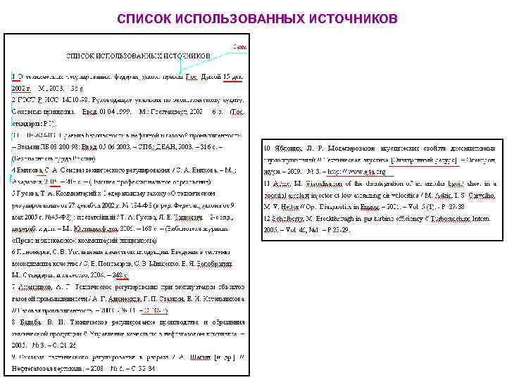 СПИСОК ИСПОЛЬЗОВАННЫХ ИСТОЧНИКОВ 