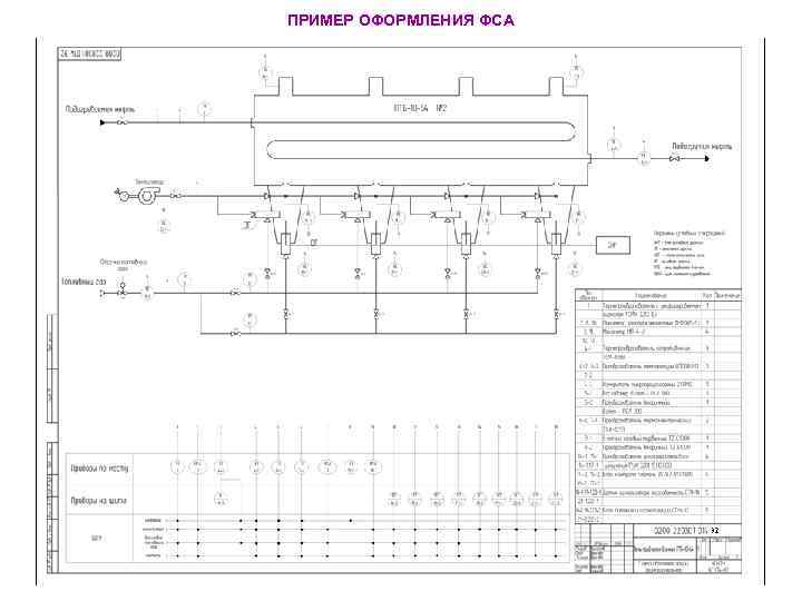 ПРИМЕР ОФОРМЛЕНИЯ ФСА 