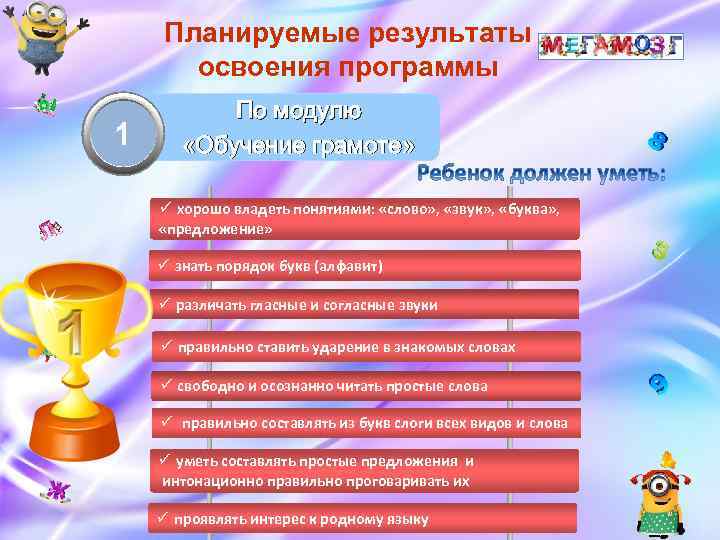 Планируемые результаты освоения программы 1 По модулю «Обучение грамоте» ü хорошо владеть понятиями: «слово»