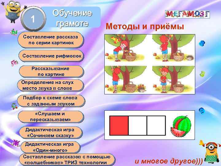 1 Обучение грамоте Методы и приёмы Составление рассказа по серии картинок Составление рифмовок Рассказывание