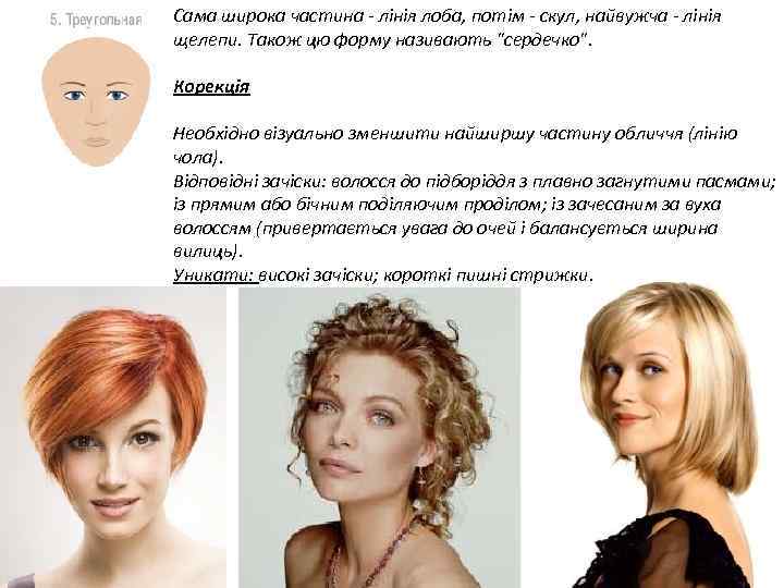 Моделювання зачісок залежно від форми обличчя залежно Моделювання
