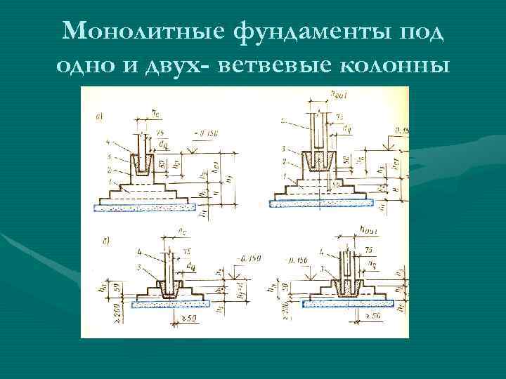 Монолитные фундаменты под одно и двух- ветвевые колонны 