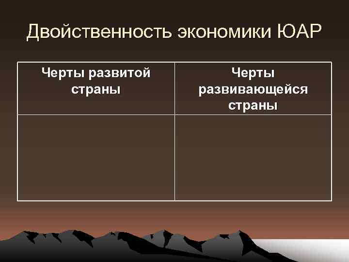 Двойственность экономики ЮАР Черты развитой страны Черты развивающейся страны 