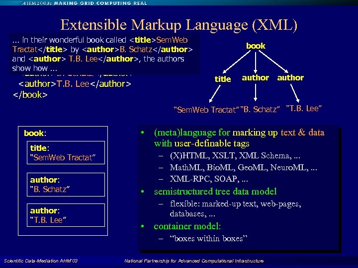 Extensible Markup Language (XML). . . in their wonderful book called <title>Sem. Web Tractat</title>