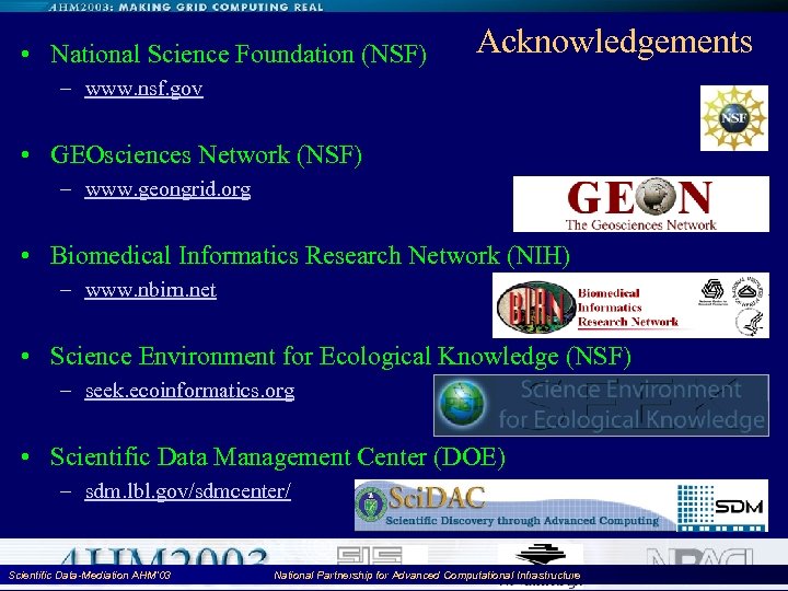  • National Science Foundation (NSF) Acknowledgements – www. nsf. gov • GEOsciences Network