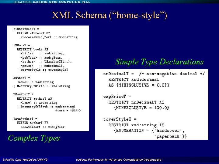 XML Schema (“home-style”) Simple Type Declarations Complex Types Scientific Data-Mediation AHM'03 National Partnership for