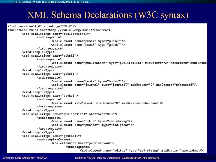 XML Schema Declarations (W 3 C syntax) Scientific Data-Mediation AHM'03 National Partnership for Advanced