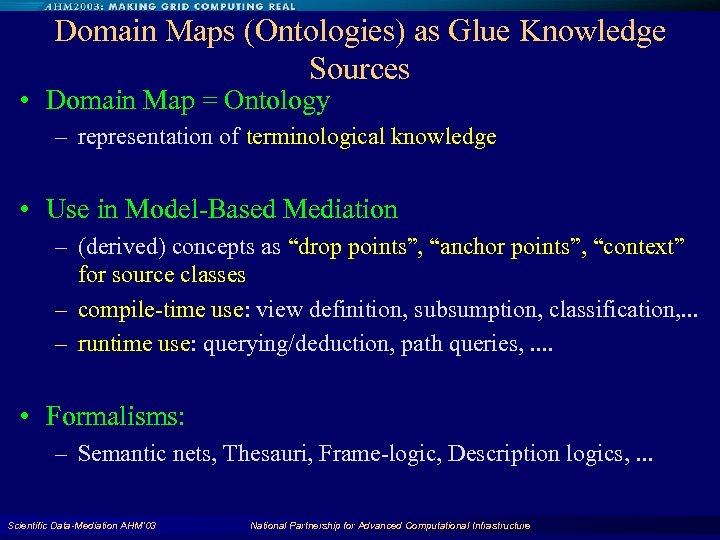 Domain Maps (Ontologies) as Glue Knowledge Sources • Domain Map = Ontology – representation