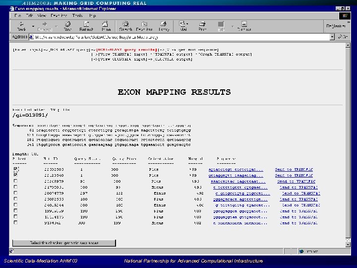 Scientific Data-Mediation AHM'03 National Partnership for Advanced Computational Infrastructure 81 