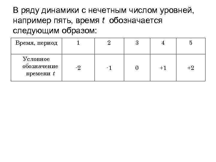 В ряду динамики с нечетным числом уровней, например пять, время t обозначается следующим образом: