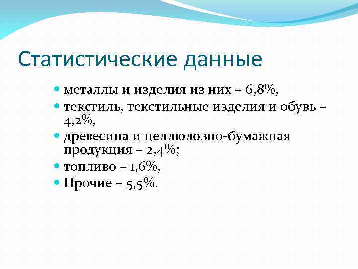 Статистические данные металлы и изделия из них – 6, 8%, текстильные изделия и обувь