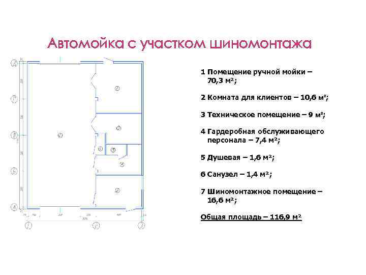 Автомойка с участком шиномонтажа 1 Помещение ручной мойки – 70, 3 м²; 2 Комната