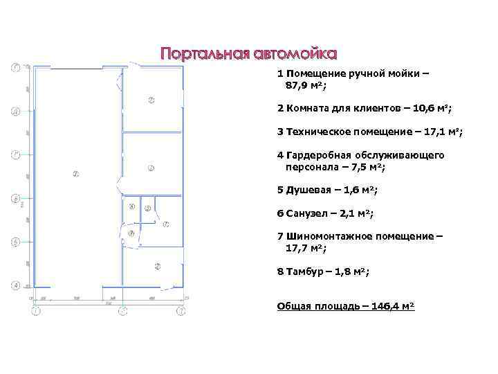 Портальная автомойка 1 Помещение ручной мойки – 87, 9 м²; 2 Комната для клиентов
